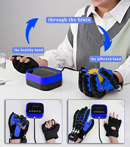 Hand Rehab Glove